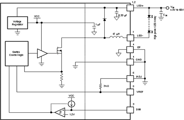 TI 23-W TPS92551 DC/DC LED driver TI 23-W TPS92551 DC/DC LED driver